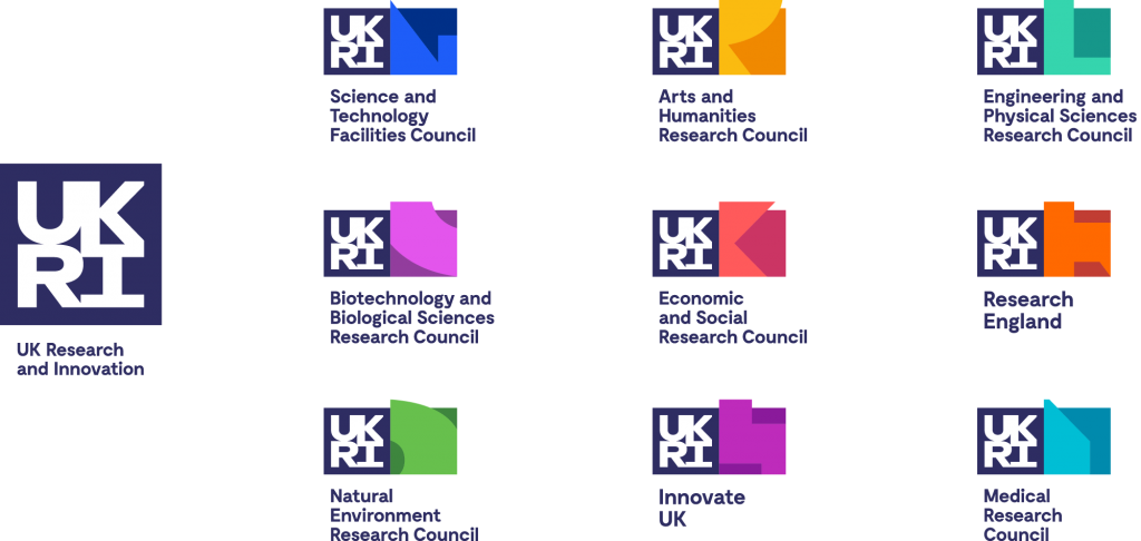 Logos of UK Research and Innovation (UKRI) and the 9 research councils