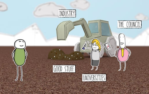 Cartoon showing collaboration between industry, councils and universities to make 'good stuff' soil