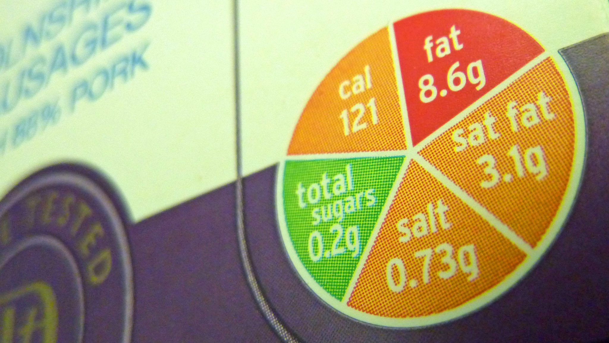 Nutritional information on UK food packaging in the 'traffic-light' format